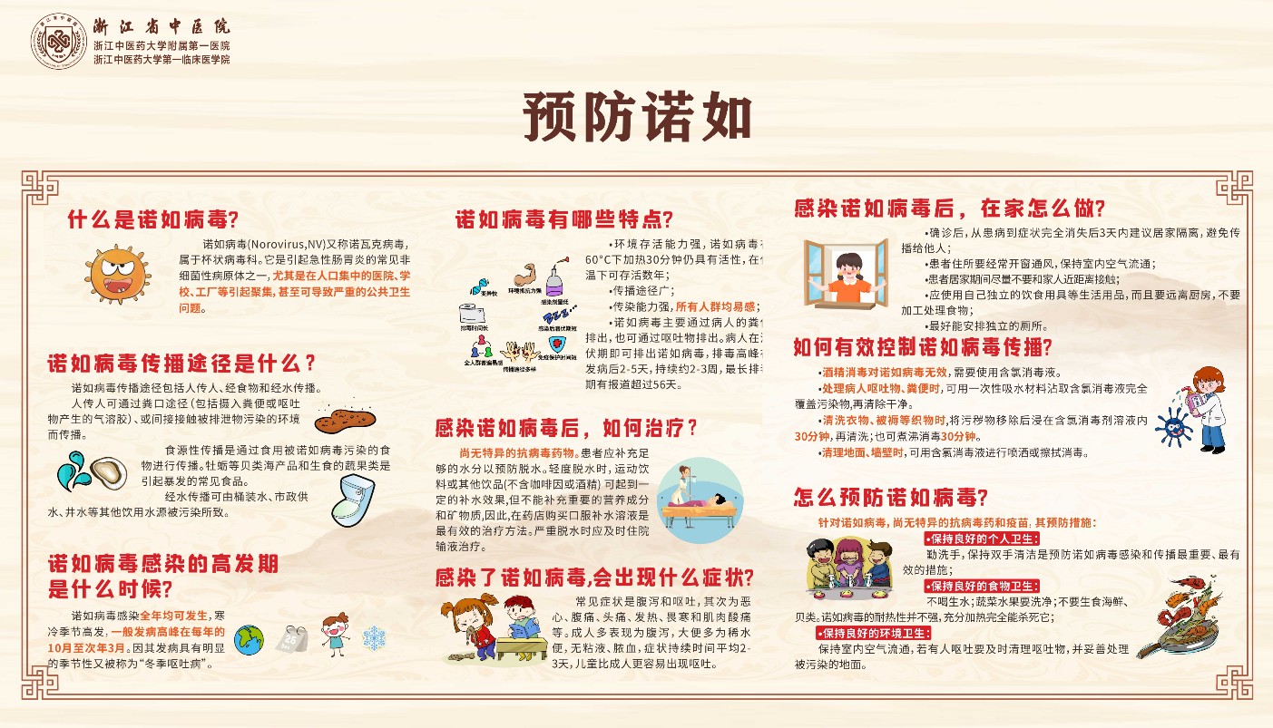 预防诺如_副本.jpg